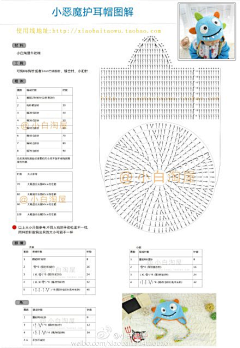 晴天娃娃_1982采集到我的编织小屋