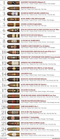 Twitter / 1502Cigars: Can you find 1502cigars in ...