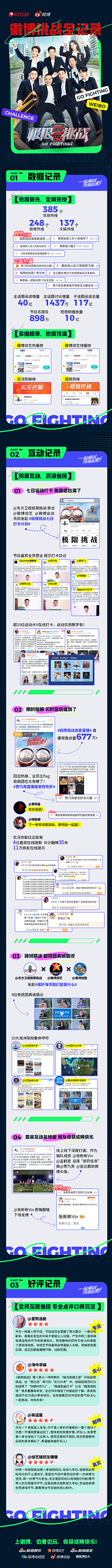 小丑的品格YU采集到海报