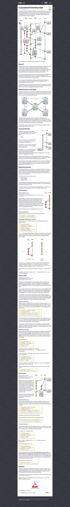 骨头歪歪采集到BookMark/Code