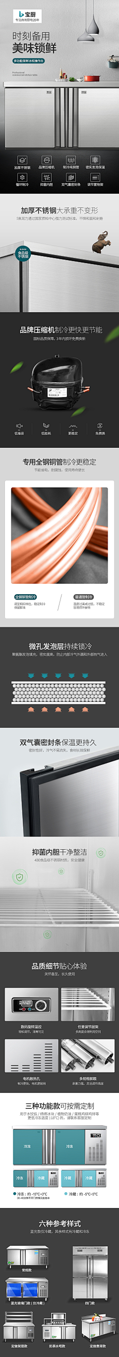 雪在飞……采集到电器