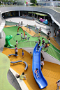 Shopping mall playgrounds in Singapore - guide for parents: 