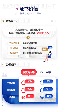 我喜欢喜剧收尾！采集到UI