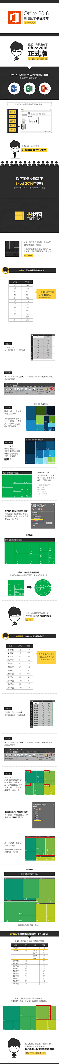 小~小~安采集到PPT