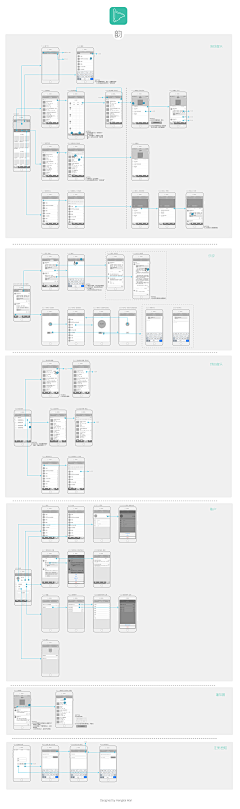 づ龙☆影‰√采集到UI、APP