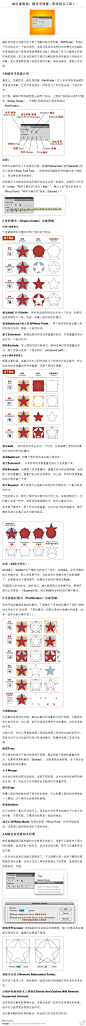 【AI全面指南：路径寻找器】本文介绍了AI路径寻找器的各个功能和相关设置，帮助读者迅速掌握AI这个强大的形状组合工具。@shejibox