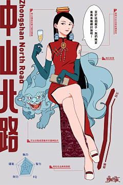 董不懂a采集到漫画