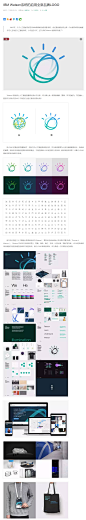 IBM Watson系统的启用全新品牌LOGO - IBM,互联网品牌,品牌升级,圆形LOGO,地球,智慧地球 | vilogo.com