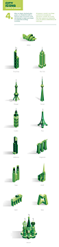 CBRE Animated Infographics on Behance