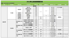 李悠游采集到互联网