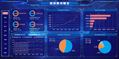 RosyMoon:采集到UI-数据可视化：