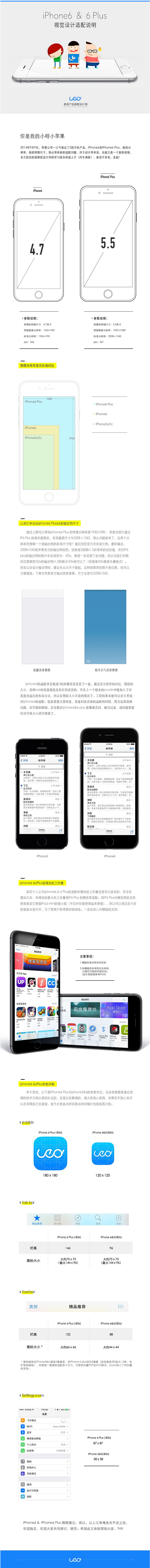 iPhone6 & 6 Plus 视觉设...