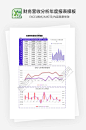 财务营收分析年度报表excel模板