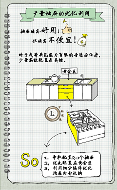 茶深深深采集到C厨房