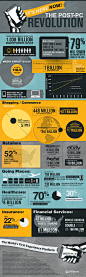 The Post-PC Revolution Is Here {Infographic} » Best Infographics