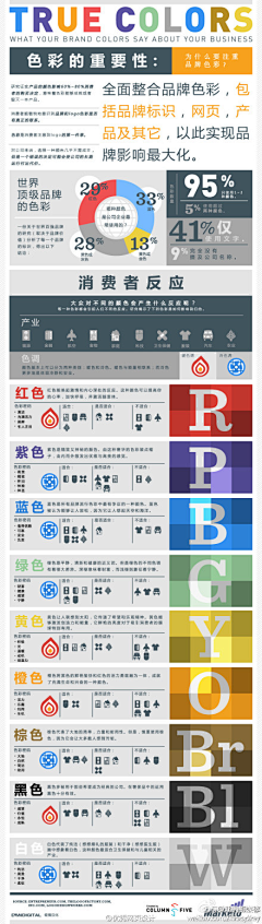 熠熠采集到web