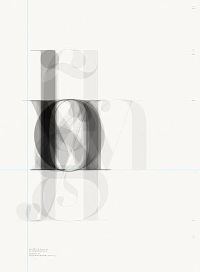 typography: 