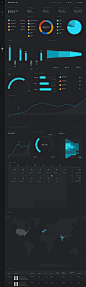 20个令人震惊的个人中心页面（Dashboard仪表盘）设计欣赏2006700-Adterminal-Dasboard