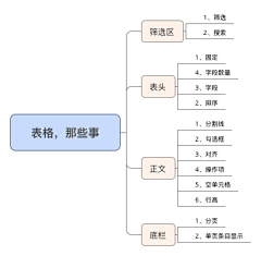 青凪林檎Ringo采集到后台