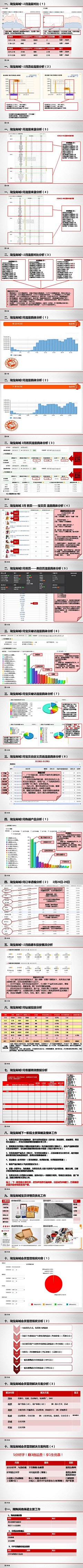 一只恋家的蟹蟹采集到WORK『工作』经济管理