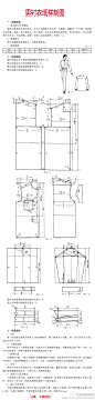 #教程##服装制作#【男衬衣纸样】这个要先按照基本型再结合下面的衬衣数据。。个人感觉对于新手会好理解些。。。制作流程看考女衬衣缝制流程

