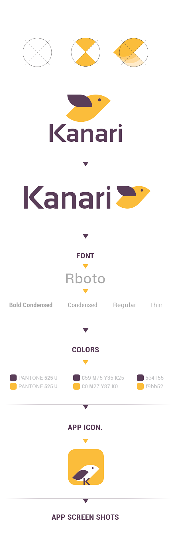 Kanari "Branding/UI/...