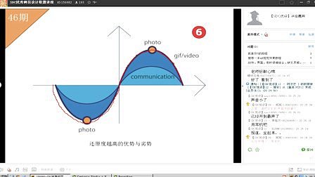 【优设网046期】交互界面动效的设计与实...