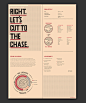 The CV Publication on Behance