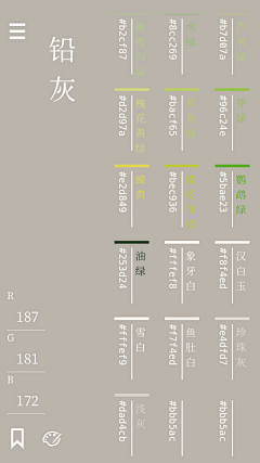 飘雪521158采集到学习类