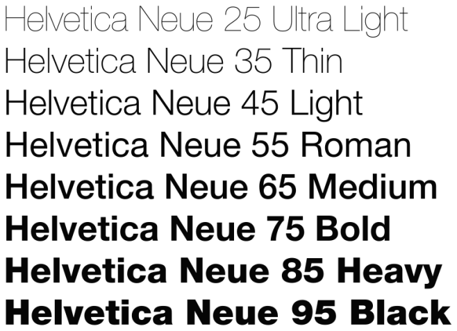 783px-Helvetica_Neue...