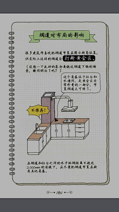 無待采集到收纳