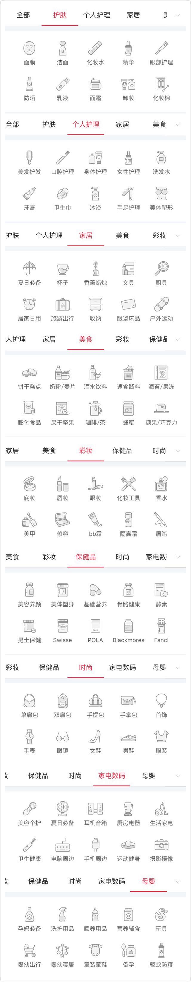 图标-购物、面膜、洁面、化妆水、精华、眼...