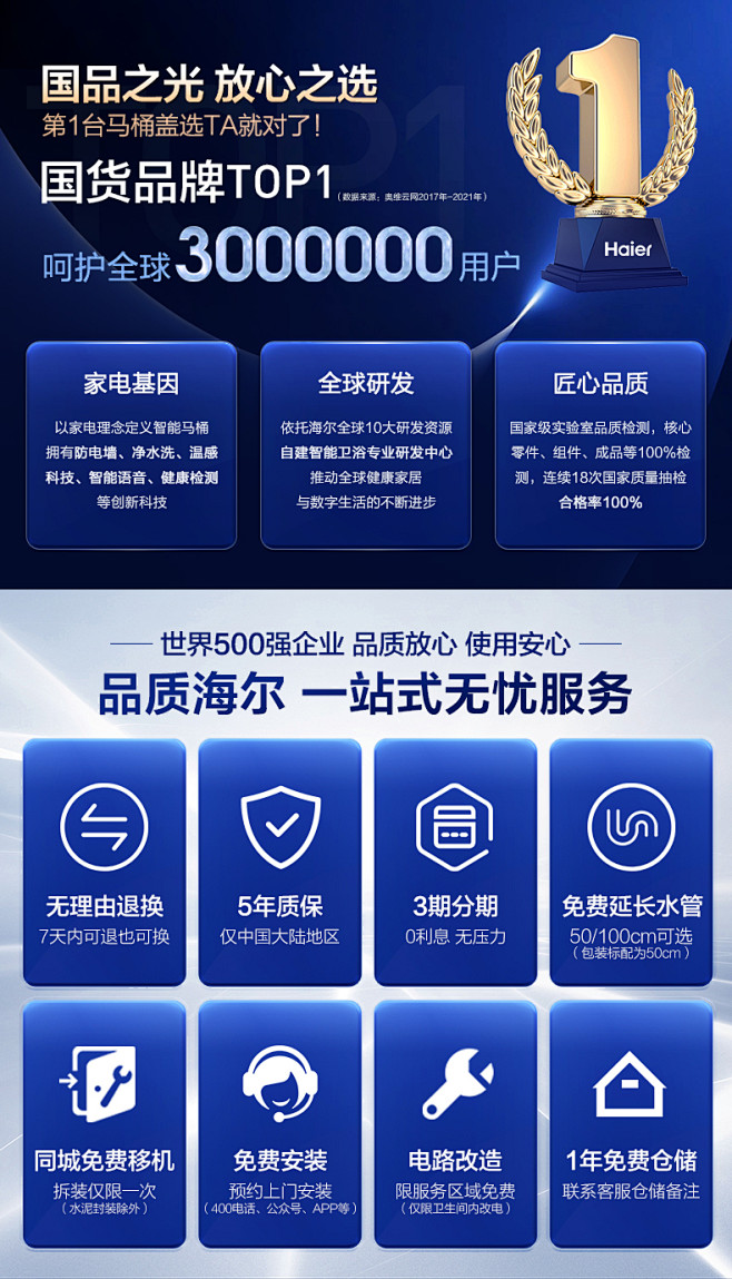 Haier/海尔卫玺智能马桶盖自动家用通...