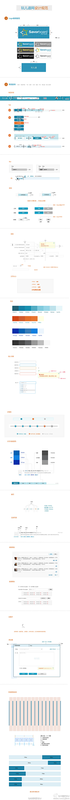 BIG_WEI采集到WEB_栅格系统