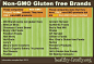 GMO free gluten free