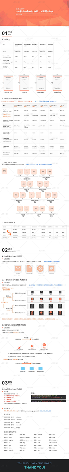 Faye飞采集到PS教程 / 技巧 / 理念 /规范