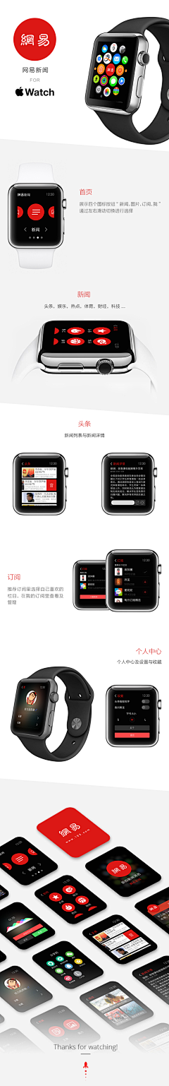 DaVinciShen采集到Apple Watch