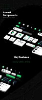 Rido Rideshare App Ui Kit : Rido is highly customisable and well organized ride sharing app UI Kit.You can create Ride sharing, bike sharing Apps using rido app ui kit .The template is specially designed keeping the needs of users in mind. This XD file is