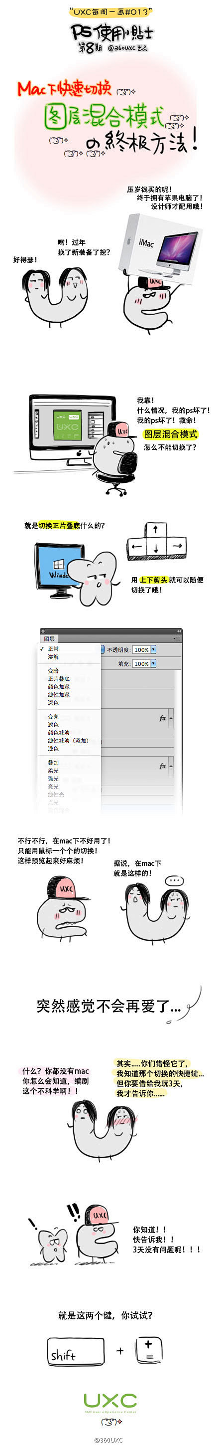 ps实用小贴士第八期-mac下快速切换图...