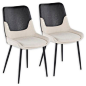 Lumisource Metal Upholstered Wayne Dining Chairs In