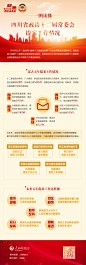 一图读懂四川省政协十二届常委会提案工作情况
