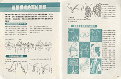 粒粒儿超人采集到手工钩编