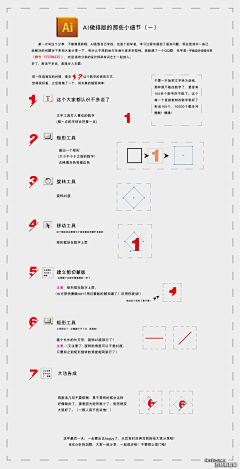 紫酃莕夨采集到AI