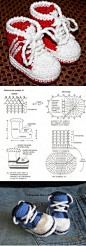 钩针宝宝高帮球鞋（图解）