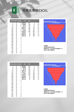 无为而安采集到表格