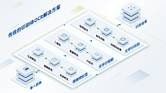 哇哈哈⊹采集到2.5D