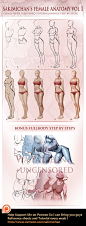 Female anatomy step by step tutorial (term 4 reward) : Hey guys ! I miss doing full bodies so i decided to make a step by step tutorials showing you guys one of the ways I approach drawing female anatomy and posing them :) I will of course create a male v