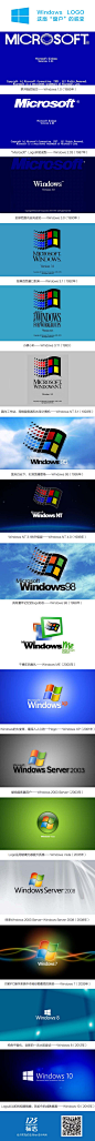 微软视窗Windows LOGO 这扇“窗户”的蜕变 #信息图#
