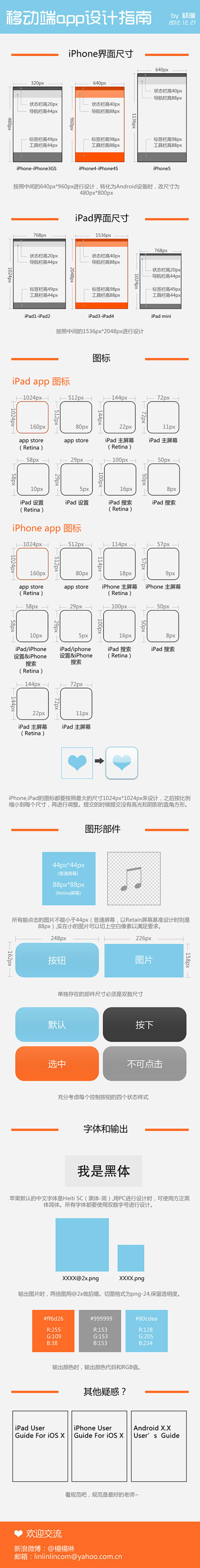 ios系统界面设计:尺寸,图标和字体