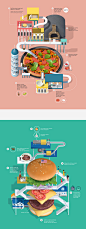 Jing Zhang illustration : illustration, infographic, advertising illustration